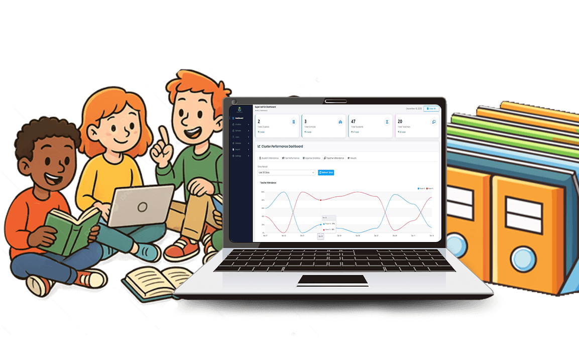 Education & eLearning Software Solutions  software by Jantrah Tech