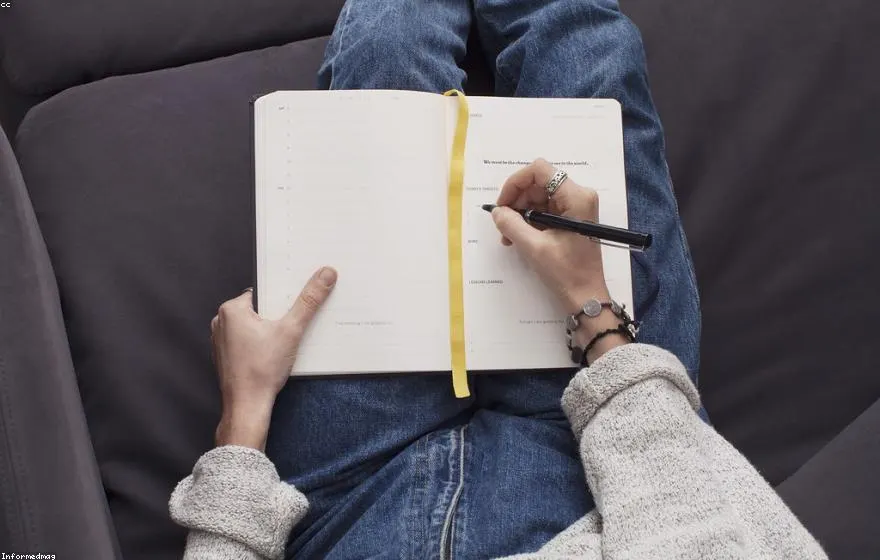 Content marketing and writing