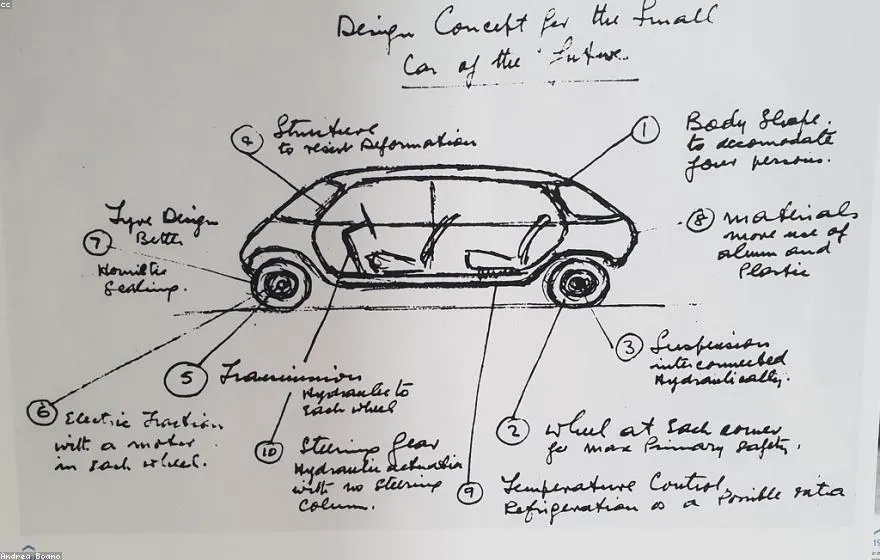UI and UX design wireframes