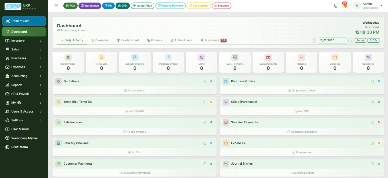 Wholesale ERP dashboard showing daily sale invoices, delivery challans, purchase orders, GRNs and customer payments
