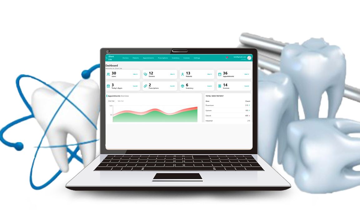 Dental Clinic Software 