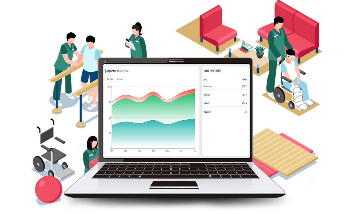 Physio Clinic Software 